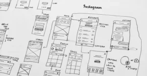 Wireframe Low fidelity