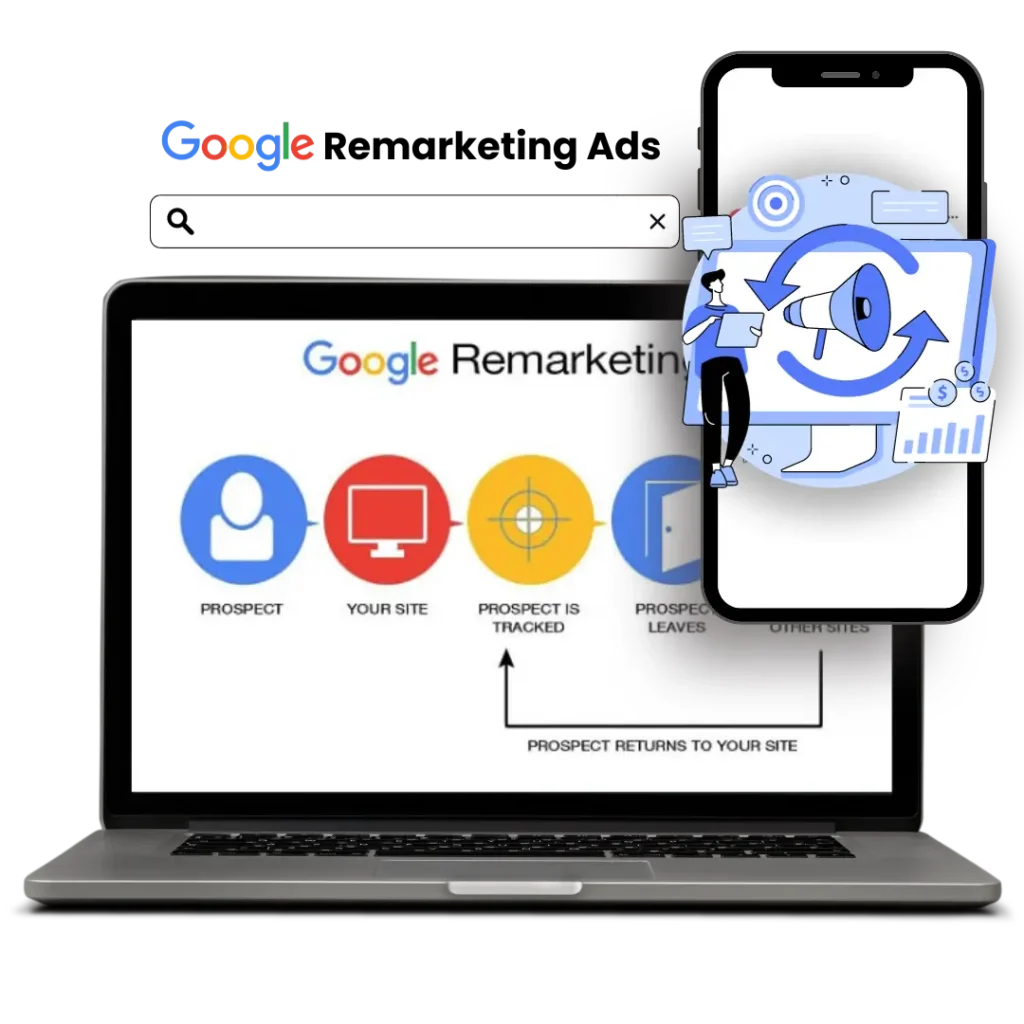 Layanan Google Ads KreasiAds Remarketing Ads