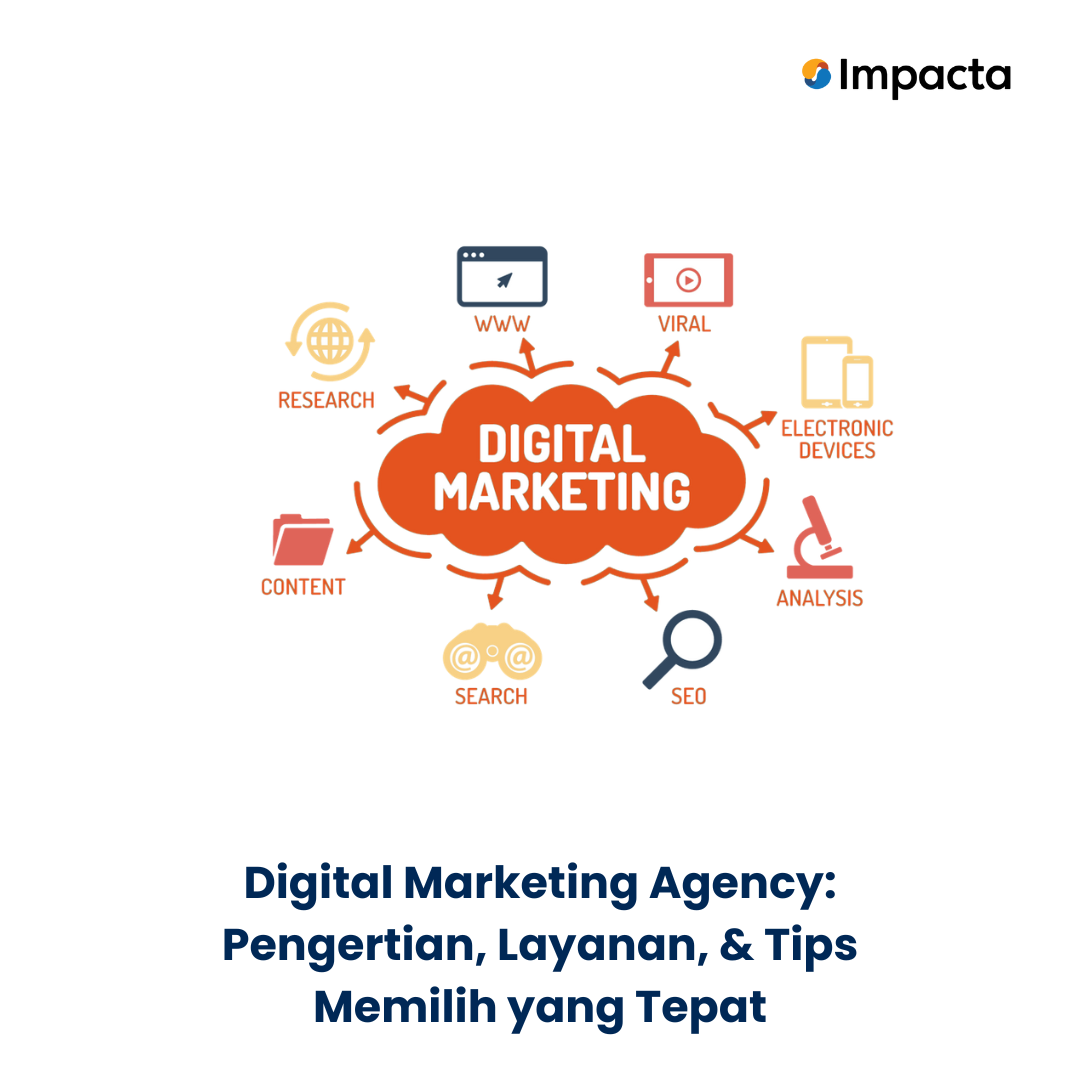 digital marketing agency