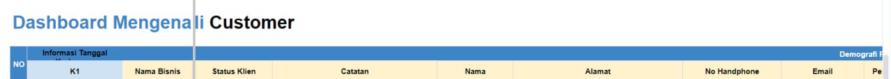 dashboard crm impacta