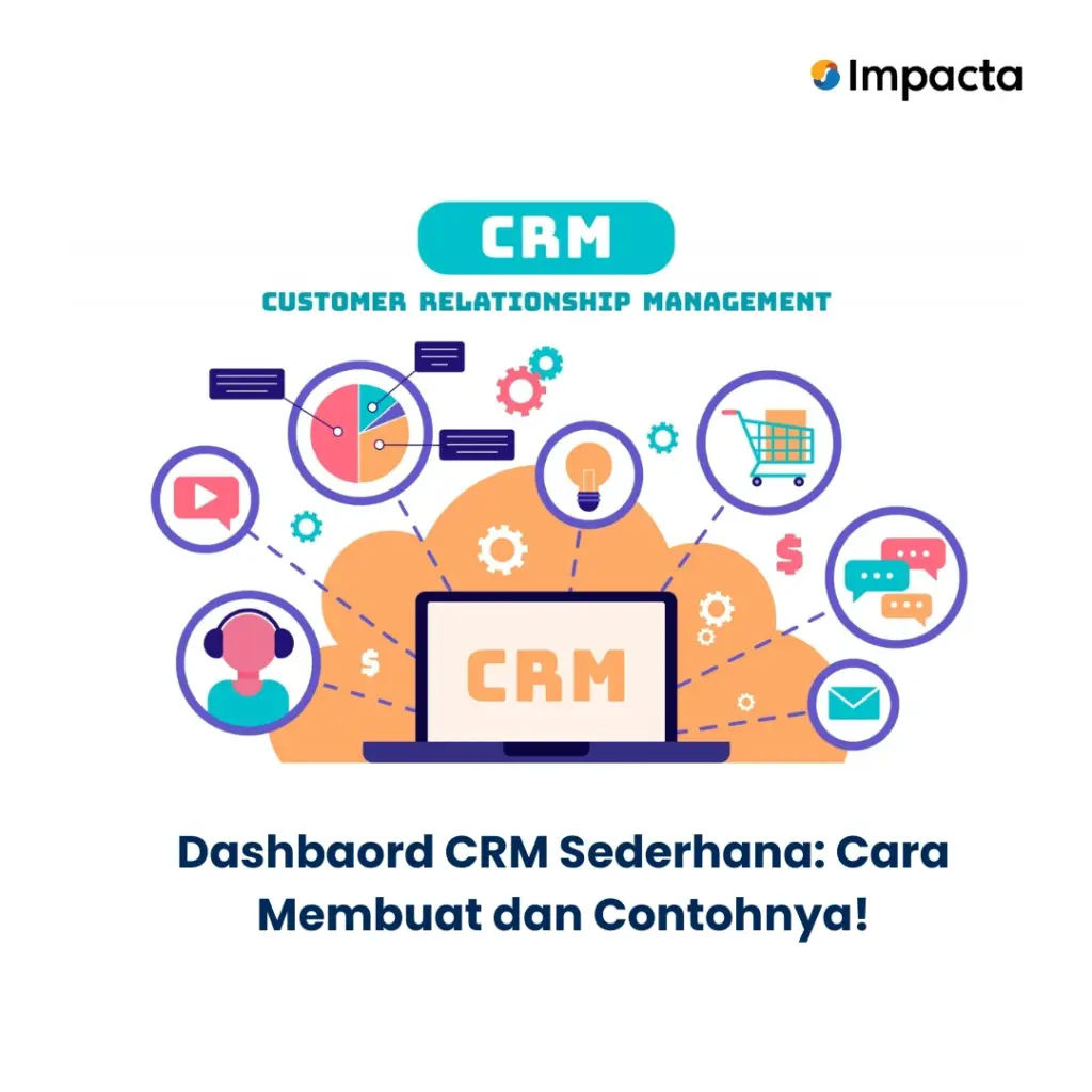 Dashboard CRM Sederhana