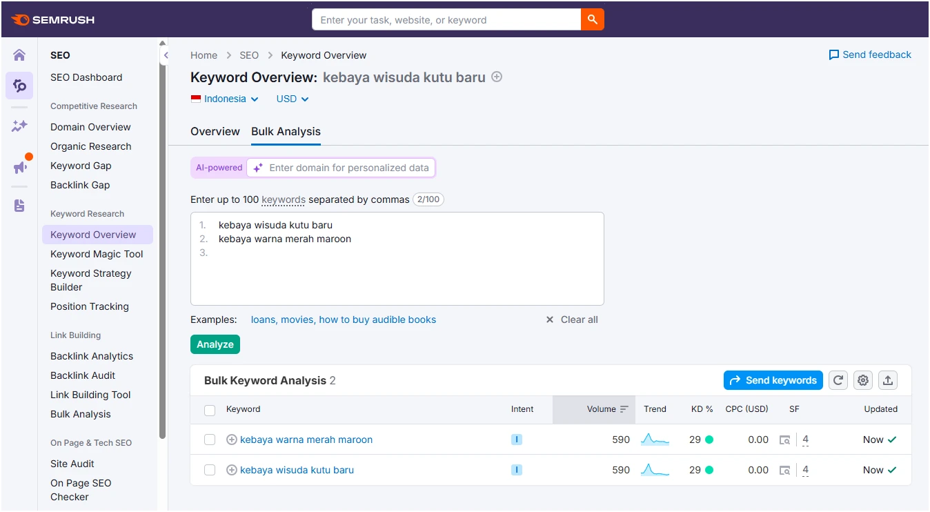 Contoh riset keyword untuk mengoptimasi marketplace dengan tools Semrush