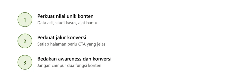 Saat Ranking Tidak Lagi Cukup untuk Menghasilkan Lead Berkualitas di Era Zero-Click