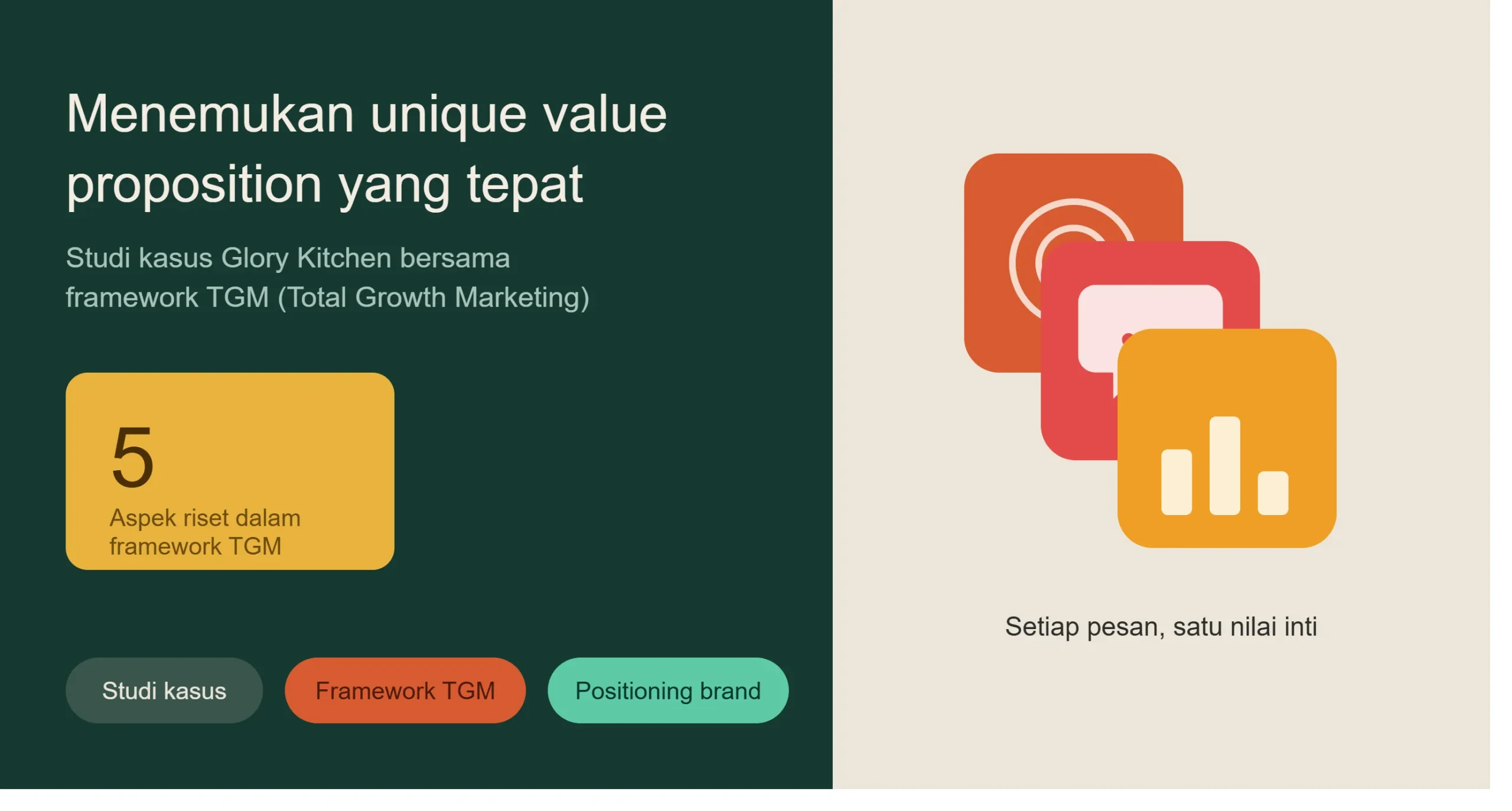Menemukan Unique Value Proposition dengan Framework TGM Pada Glory Kitchen