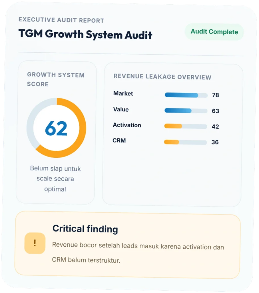 Impacta TGM Audit Hero
