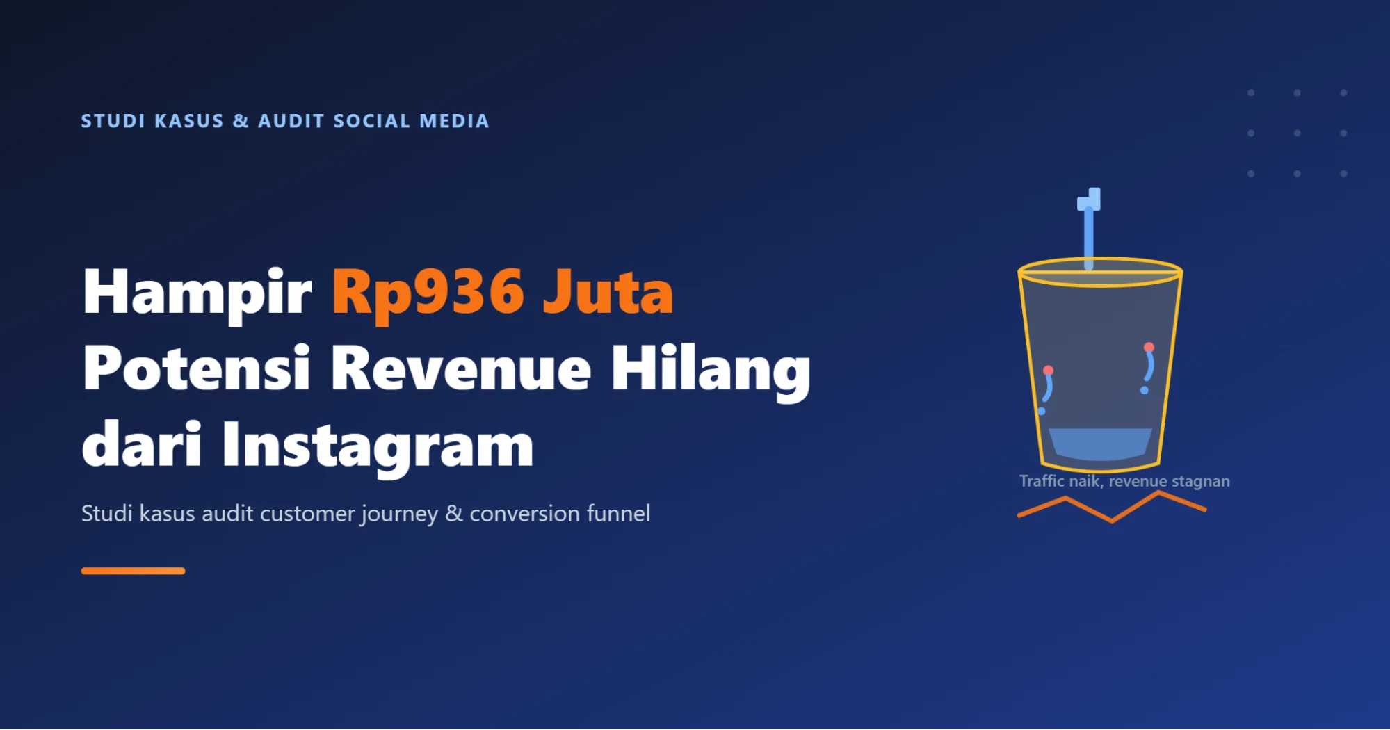 Hampir Rp936 Juta Potensi Revenue Hilang dari Instagram