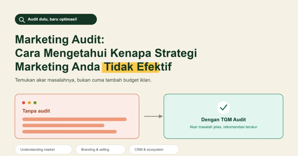 Marketing Audit: Cara Tahu Kenapa Marketing Tidak Efektif