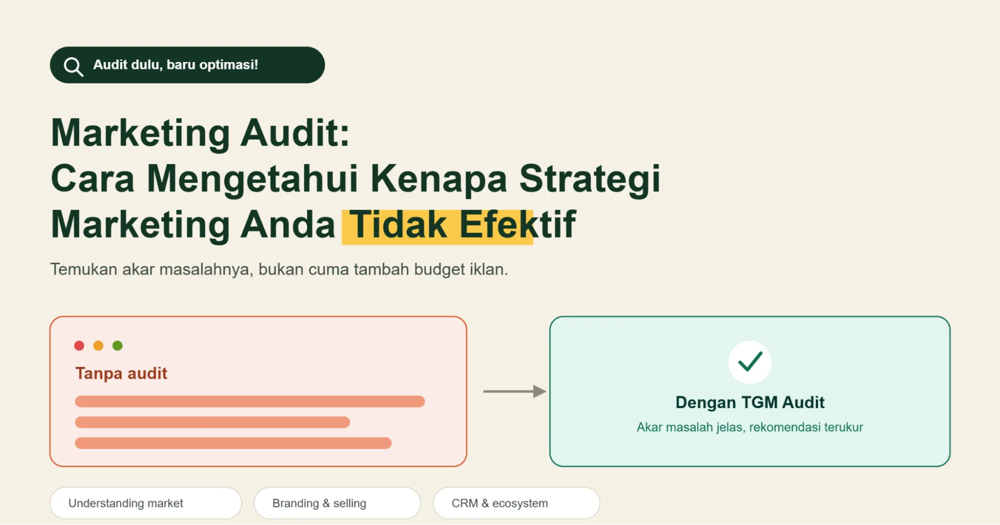 Marketing Audit: Cara Tahu Kenapa Marketing Tidak Efektif