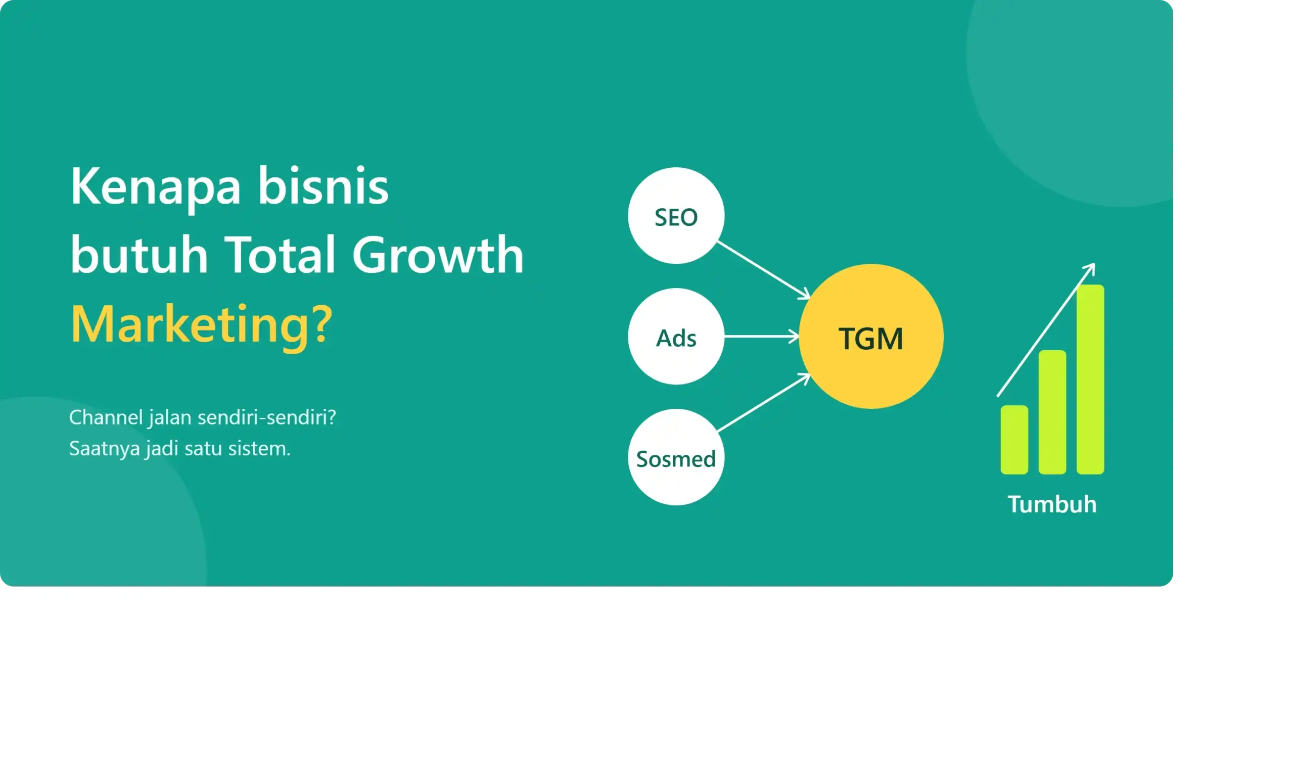 Kenapa Bisnis Butuh Total Growth Marketing?